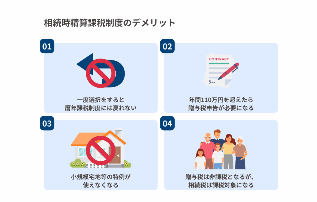 相続時精算課税制度のデメリット