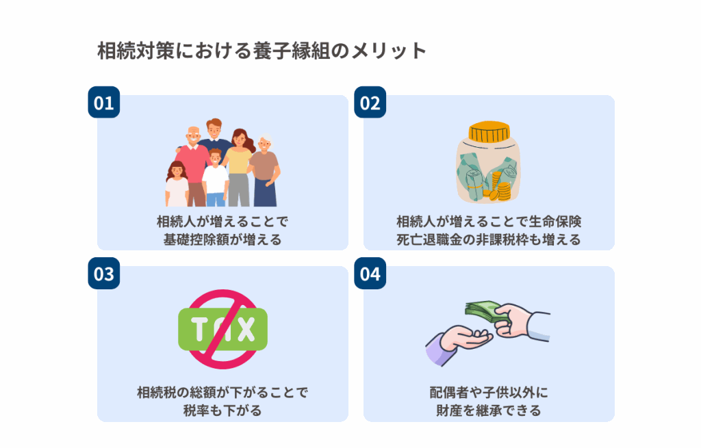 相続対策における養子縁組のメリット