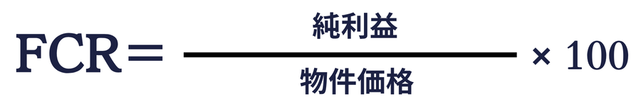 実質利回り
