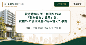 貸宅地20ヶ所・利回り2%の「動かせない資産」を、収益6%の優良資産に組み替えた事例