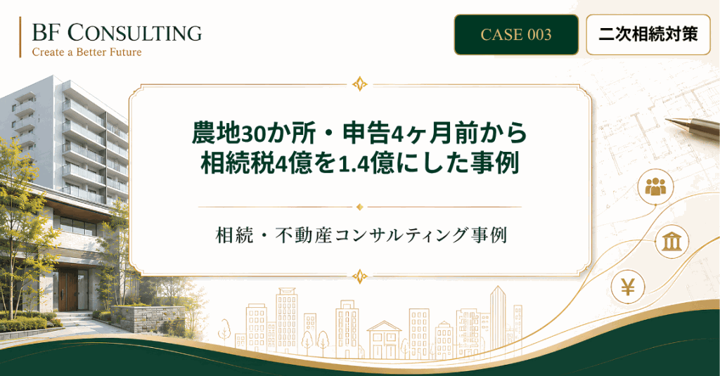 農地30か所・申告4ヶ月前から相続税4億を1.4億にした事例